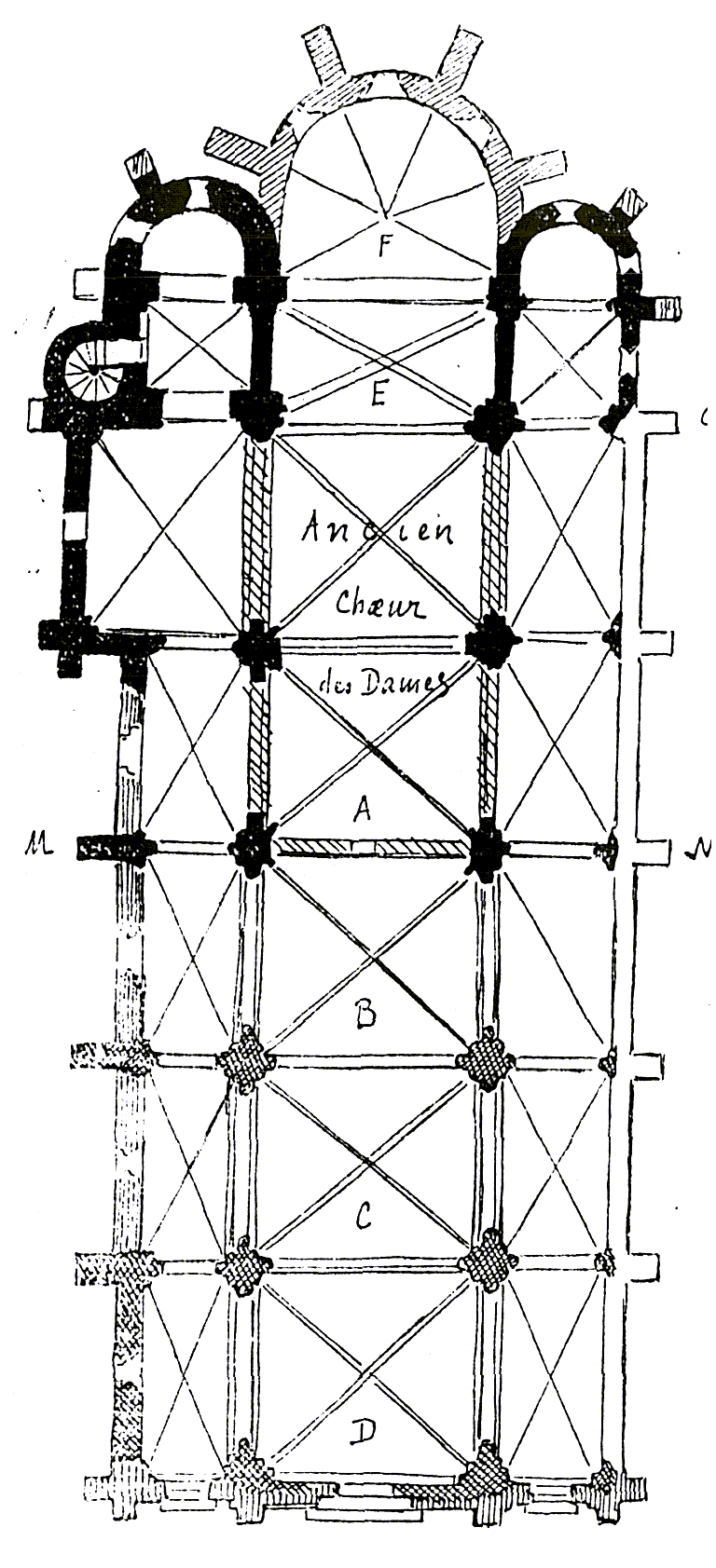 plan of abbey church