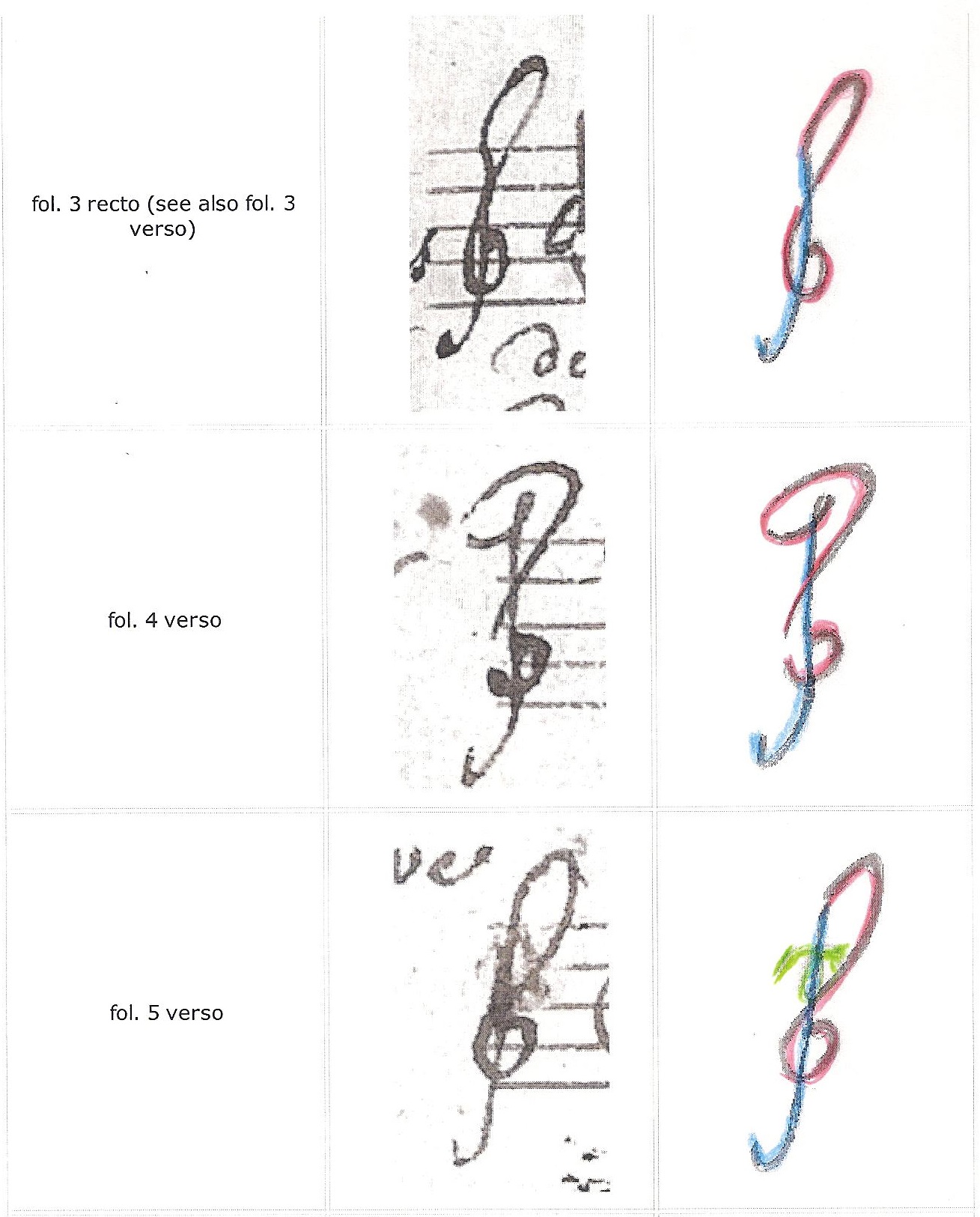 reworked G clefs 2