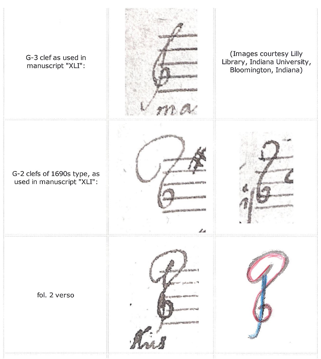 reworked G clefs 1